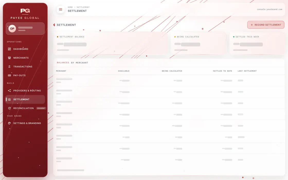 Settlement screen of the admin back office, values hidden