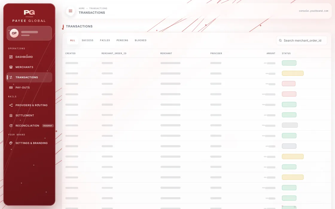 Transactions screen of the admin back office, values hidden